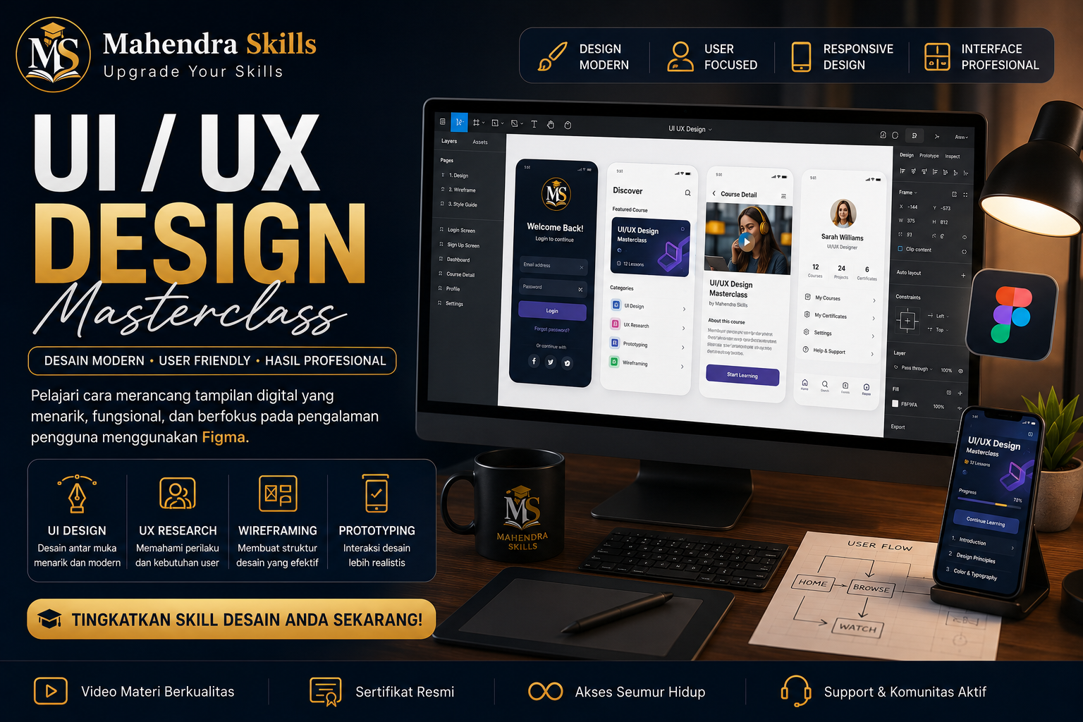 UI UX Design Masterclass